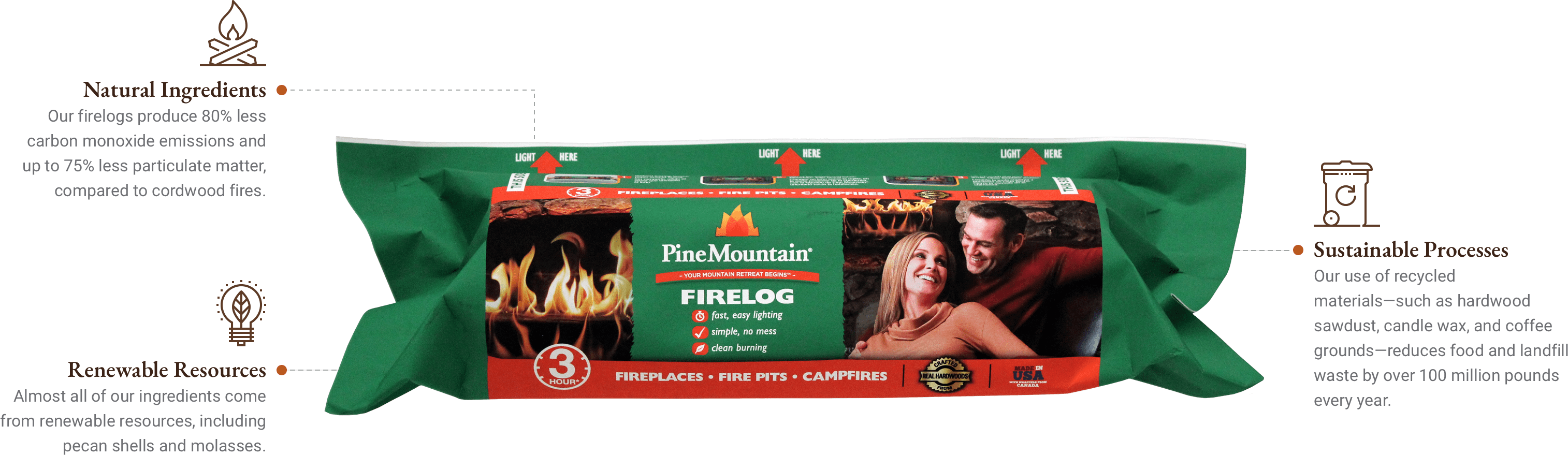 Pine Mountain Traditional 3-Hour Firelogs Single Log