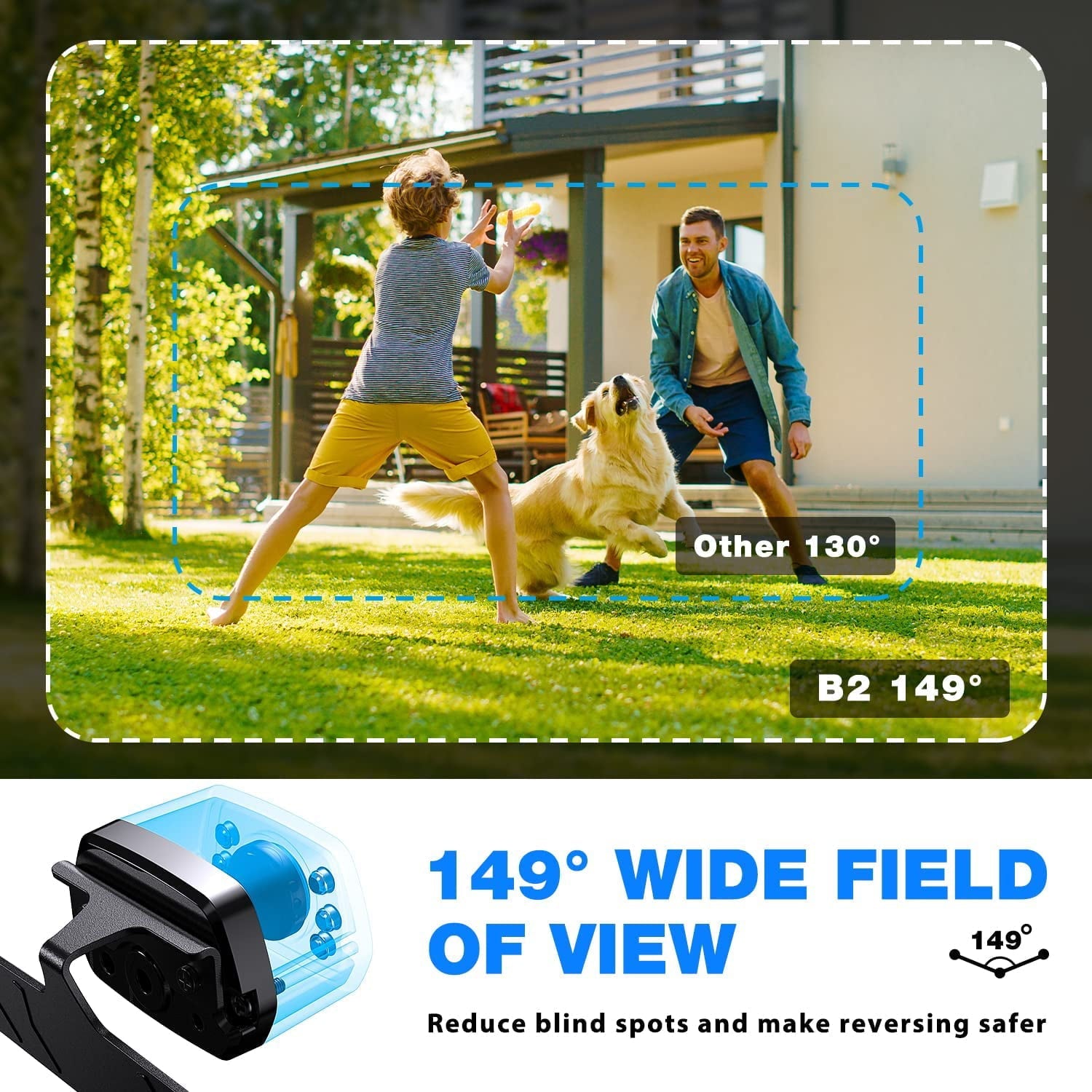 ZEROXCLUB B2 Car Backup Camera, License Plate Reverse Camera with Night Vision HD Rear View Parking Camera for Car Truck Pickup SUV Trailer 149° Wide View IP69 Waterproof