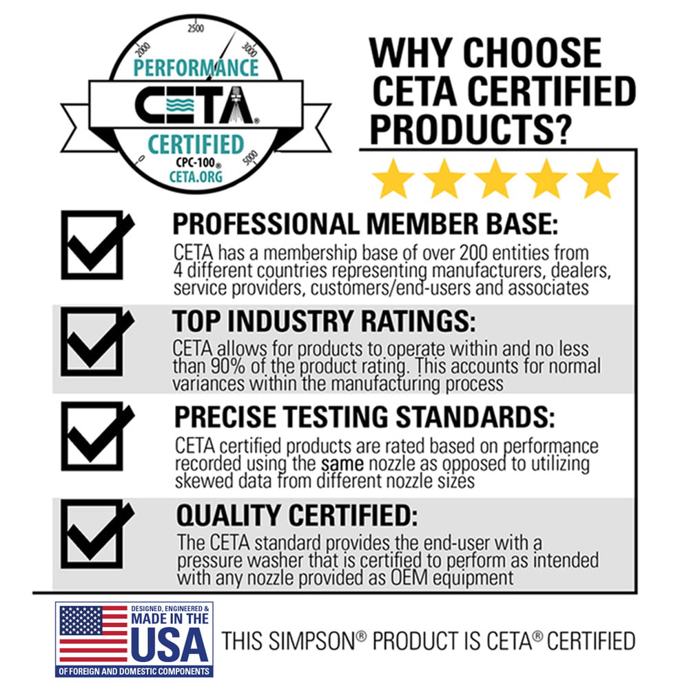 Simpson 60763 MegaShot 3100 PSI 2.4 GPM Premium Gas Pressure Washer