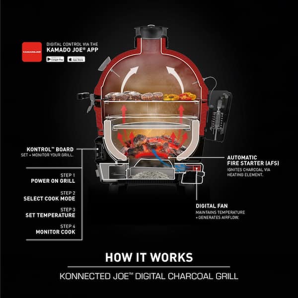 Konnected Joe 18 in. Digital Charcoal Grill and Smoker with Auto-Ignition and Wi-Fi Temperature Control