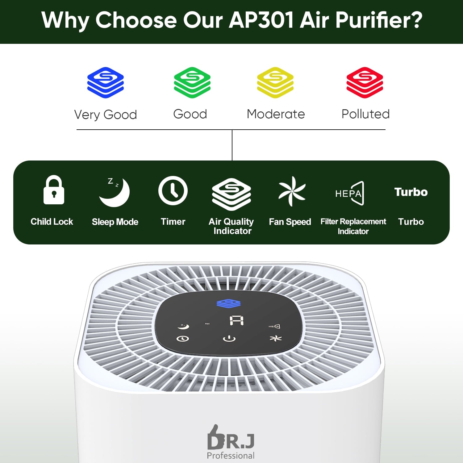 Air Purifiers for Bedroom HEPA Air Purifiers for Home Large Room up to 1300sq.ft Remove 99.97% DR. J Professional