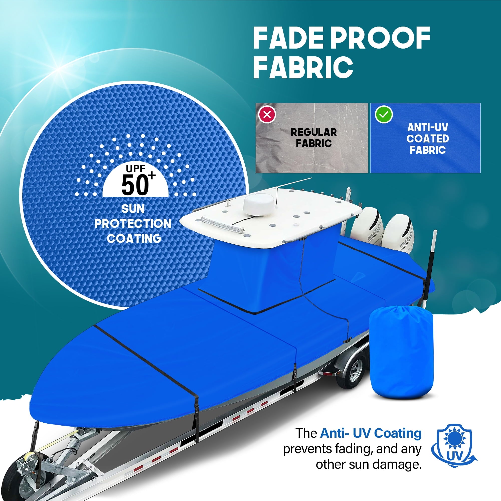 NEH T-Top Boat Cover 20-22ft, Thick Heavy Duty Fabric, Fade-Proof, Rip Resistant, Waterproof, Trailerable, Hard Top Center Console Cover, Pacific Blue