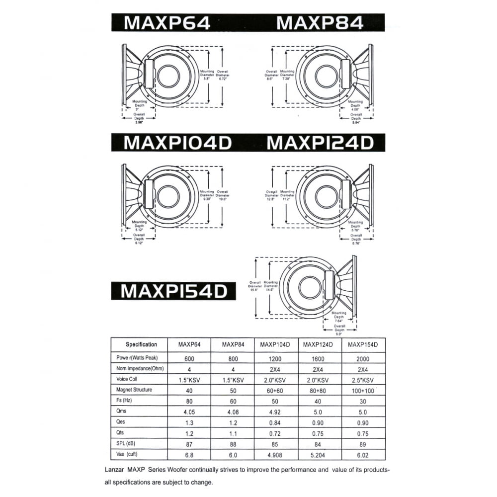 Lanzar MAXP64 Max Pro 6.5 Inch 600 Watt Power 4 Ohm Car Subwoofer Audio System
