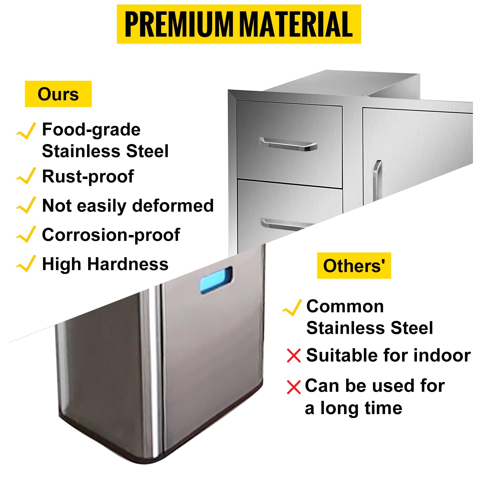 Outdoor Kitchen Door Drawer Combo 35.4