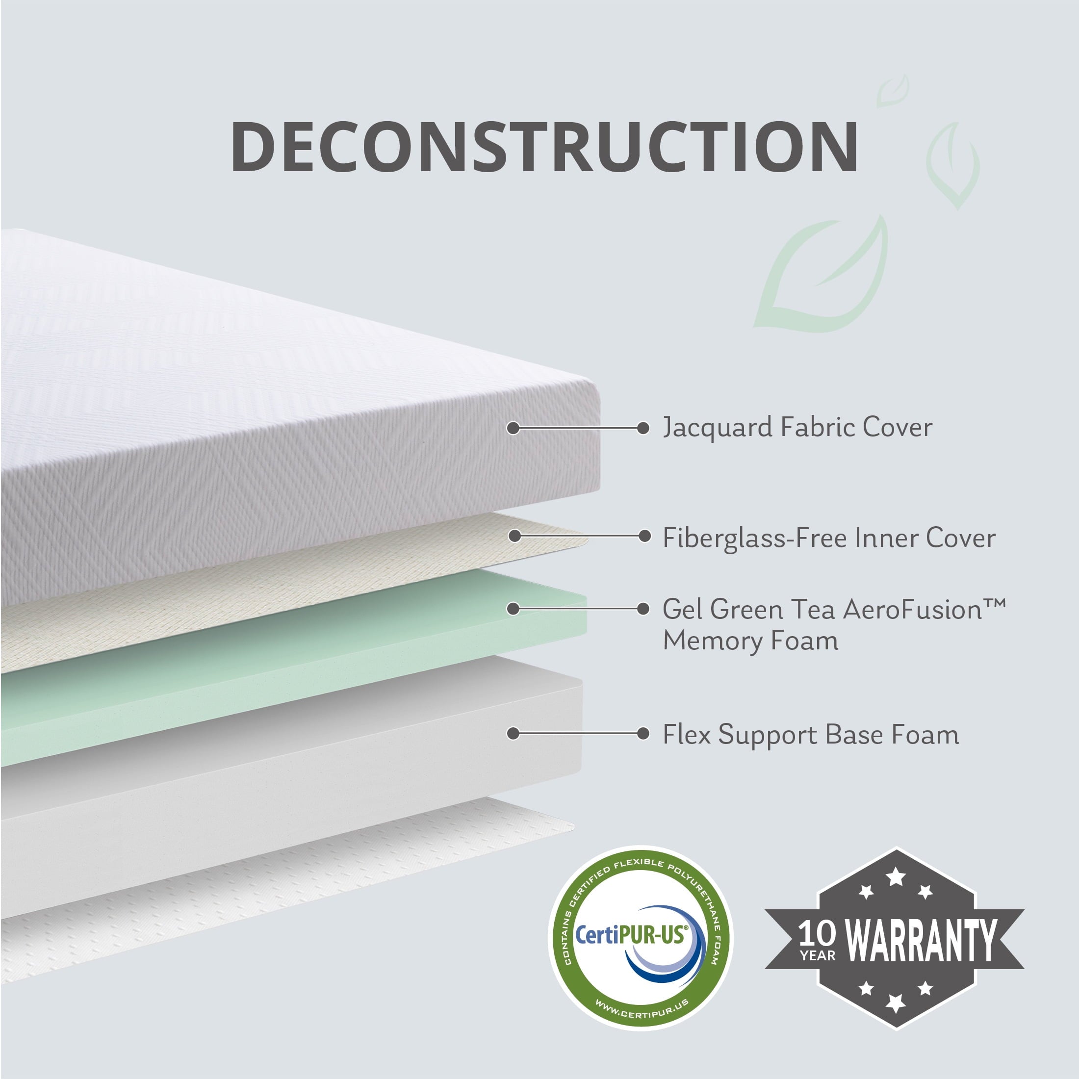 Ego White 6 inch Memory Foam Mattress, Twin Size Mattress in a Box, Medium Firm