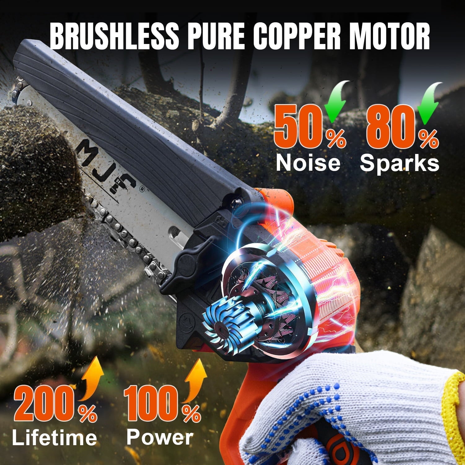 Mini Chainsaw Cordless 6-Inch with 2 Battery, Brushless Motor, One-Handed, Portable Electric Chain Saw for Wood Cutting Tree Trimming, With Complete Chainsaw Kit