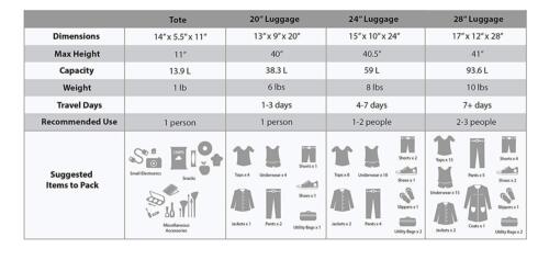 Rockland Expandable Spectra Luggage Set Charcoal 4 Piece