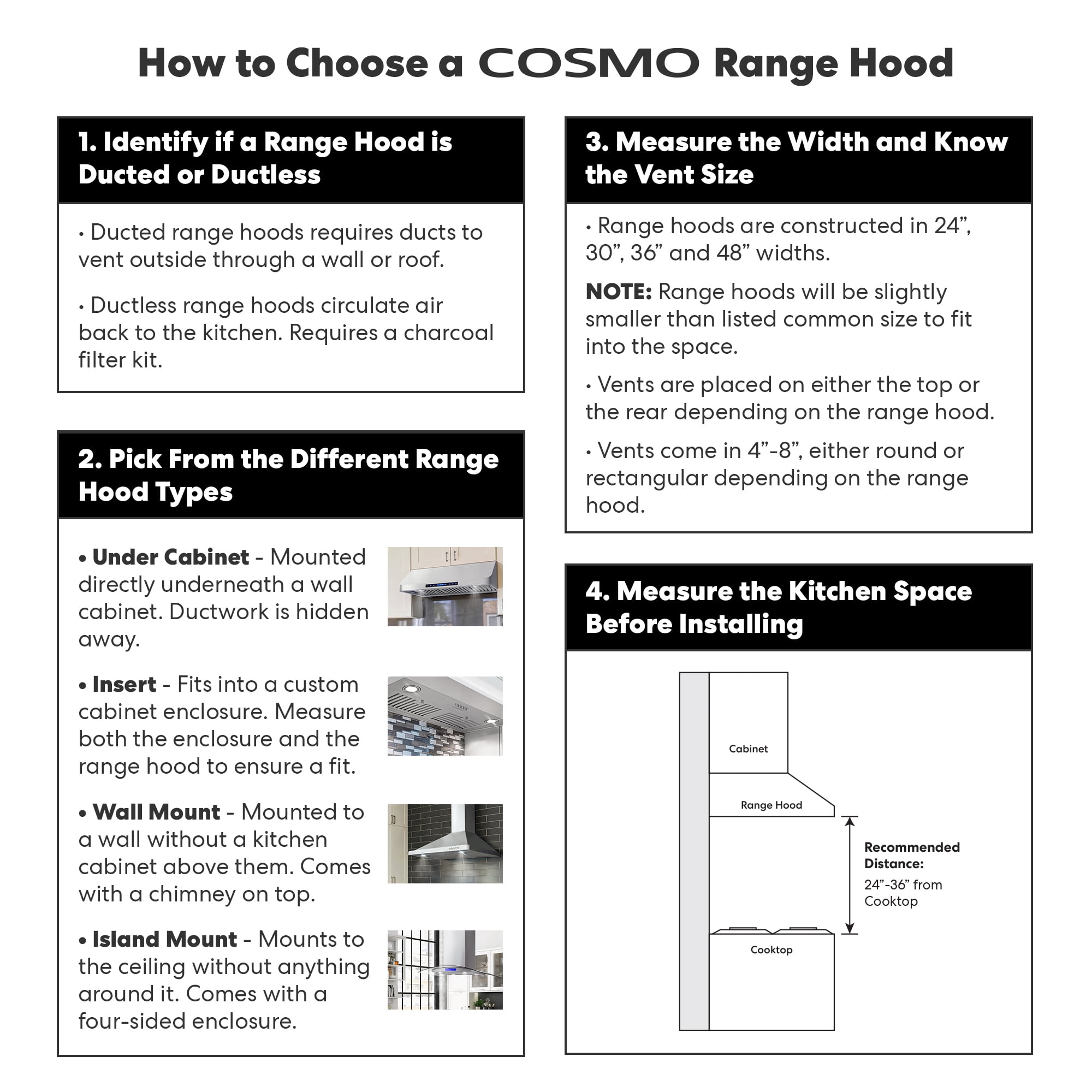 Cosmo Range Hoods UC30 30 in. 380 CFM Ductless Under-Cabinet Range Hood