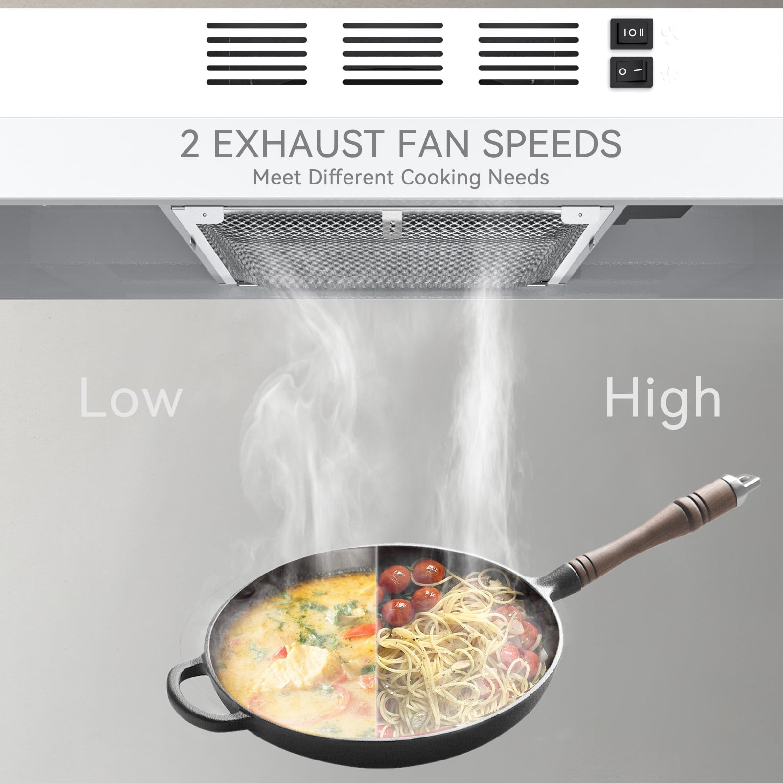 Hermitlux Range Hood 30 inch Under Cabinet, Vent Hood with LED Light, HMX-UWF39A76-AC