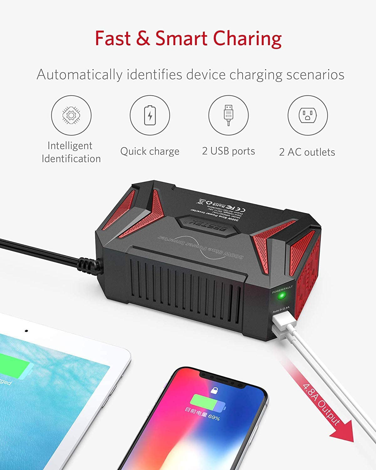 BESTEK 300W Pure Sine Wave Power Inverter for Car DC 12V to AC 110V Car Power Inverter with 4.2A Dual Smart USB Ports Car Adapter