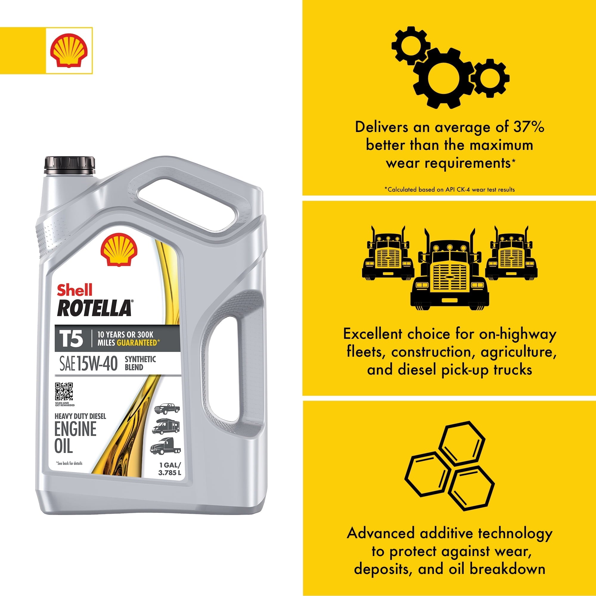 Shell Rotella T5 Synthetic Blend 15W-40 Diesel Engine Oil, 1 Gallon