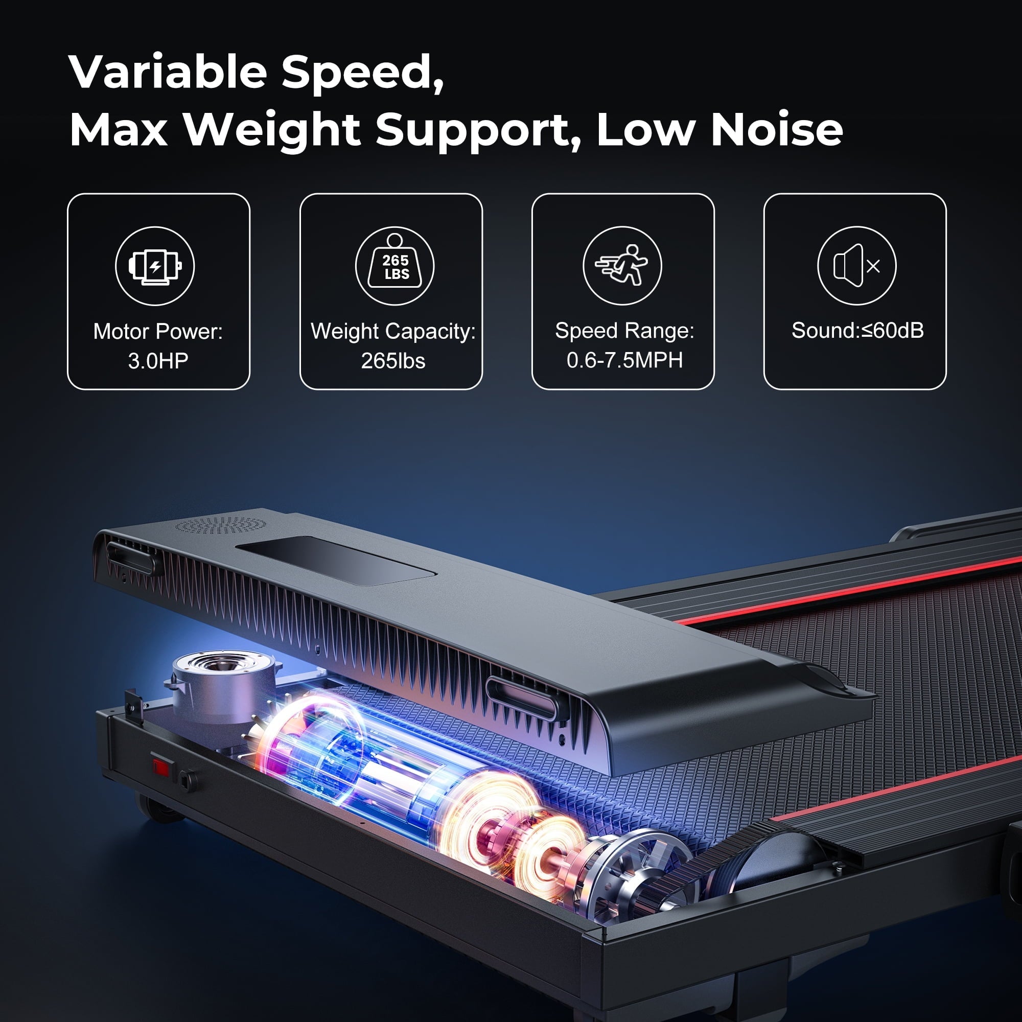 GEEMAX 3.0HP 2 in 1 Dual Display Folding Treadmill Under Desk Treadmill W/APP and 12 Pre-Set Fitness Exercise Programs & Remote Control Electric Treadmill Jogging Machine , 265 lb Capacity 0.6-7.5MPH