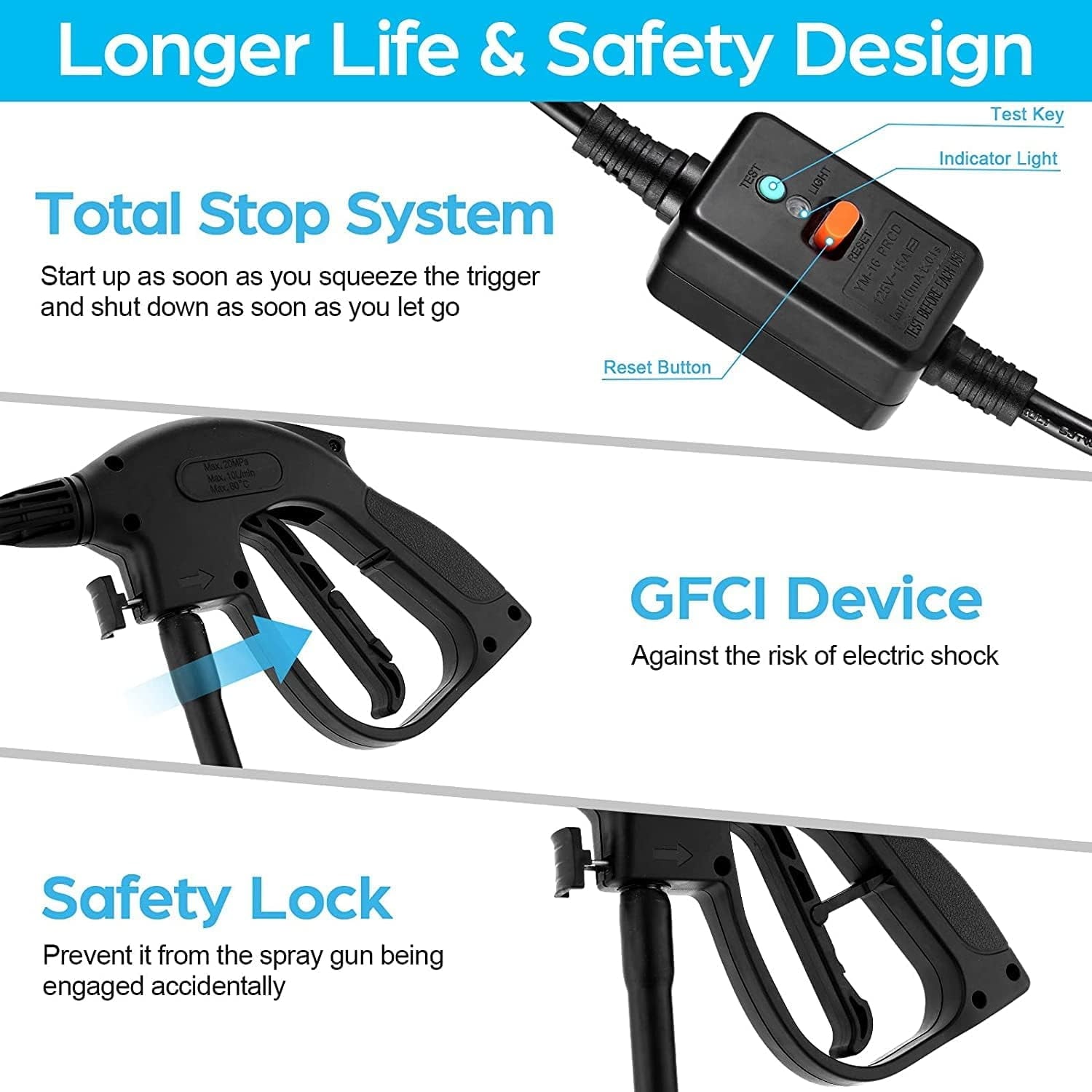 Electric Power Washer 1600W 2.0GPM, 20ft High Pressure Washer Hose + 35ft Power Cable, IPX5 Waterproof with 500ml Detergent Bottle, All-in-One Adjustable Nozzle, for Cars/Fences/Patios (Blue)