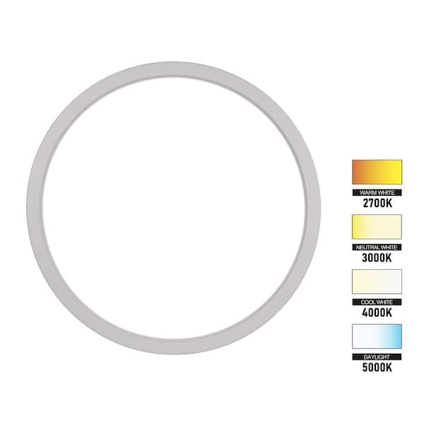 DSE9 9 in. Round White LED Flush Mount Ceiling Light, 4000K