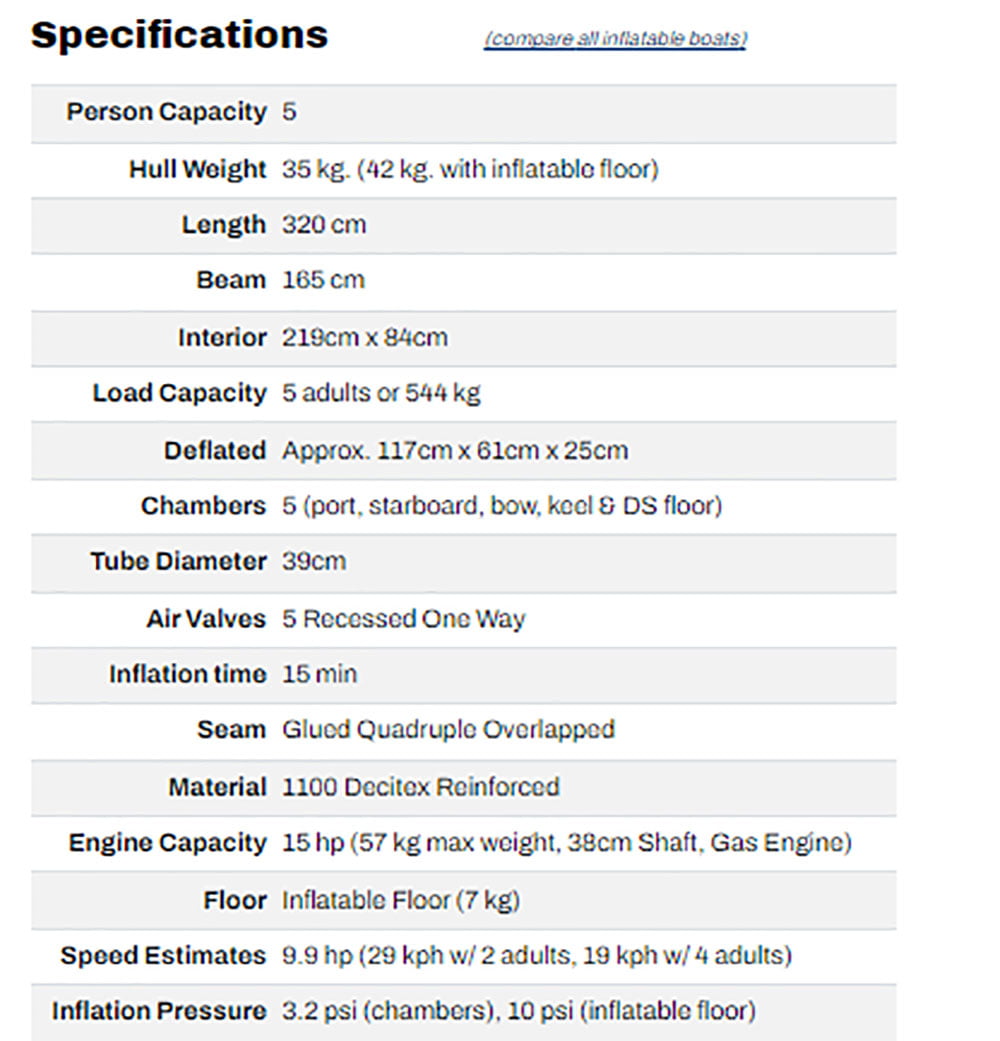 Sea Eagle 10.6 Sport Runabout Drop-Stitch Swivel Seat Package
