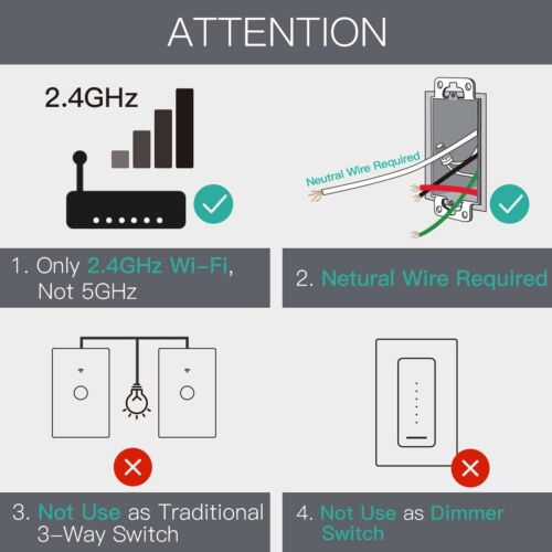 MoesGo WiFi Smart Wall Light Switch,Glass Panel, Multi-Control(<wbr/>3 Way), 2.4GHz...