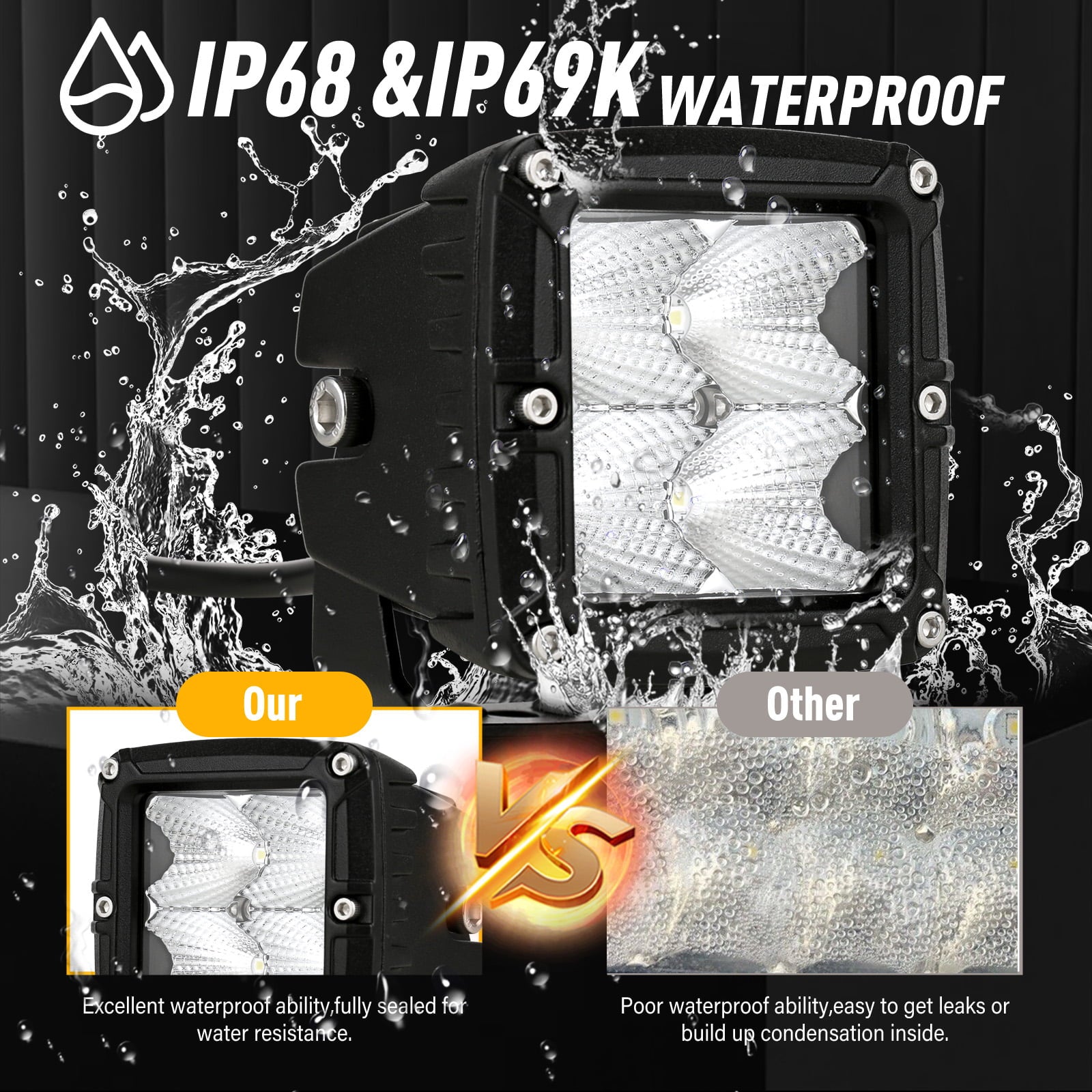 Biglion.x 3 inch LED Cube Lights Pair 80W 8000LM Fog Offroad Driving Pods Work Bumper Auxiliary Lights for Pickup Trucks SUV ATV UTV