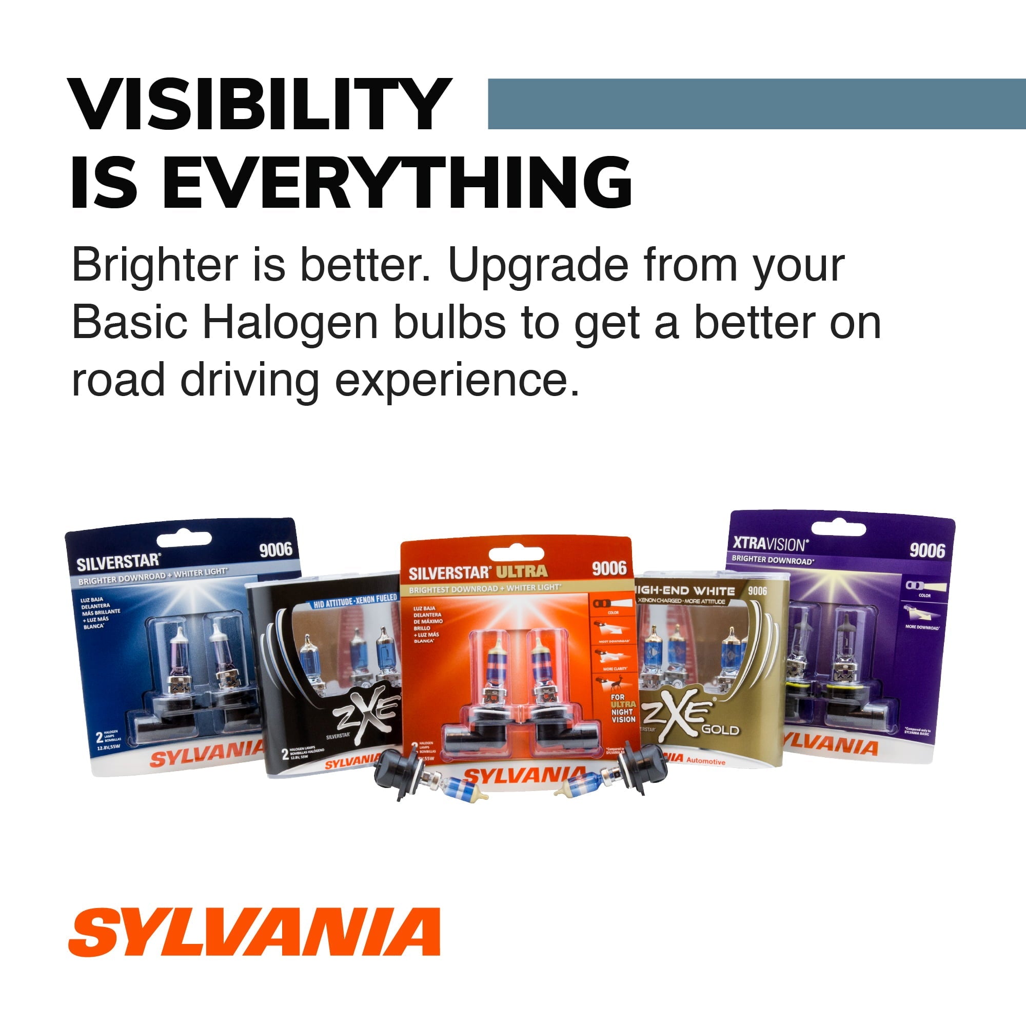 Sylvania 9006 Basic Auto Halogen Headlight, Pack of 1