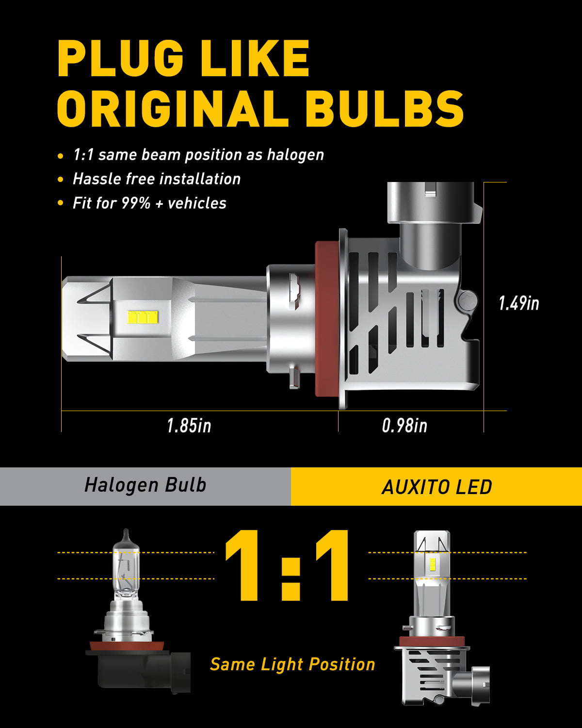 AUXITO H11 LED Headlight Bulbs 12000lm Per Set 6500K Cool White Wireless H8 H9 H11 Headlight Bulb, Pack of 2