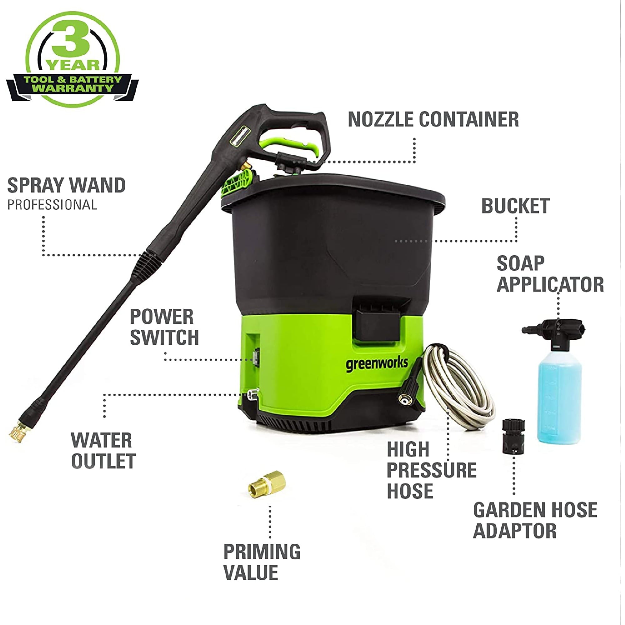 40V Cordless Pressure Washer, Battery Not Included 5108302AZ