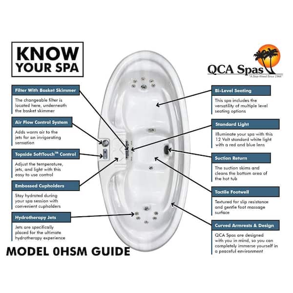 Sicily 2-Person Plug and Play 16-Stainless Steel Jet Spa with Ozonator, LED Light, Polar Insulation and Hard Cover