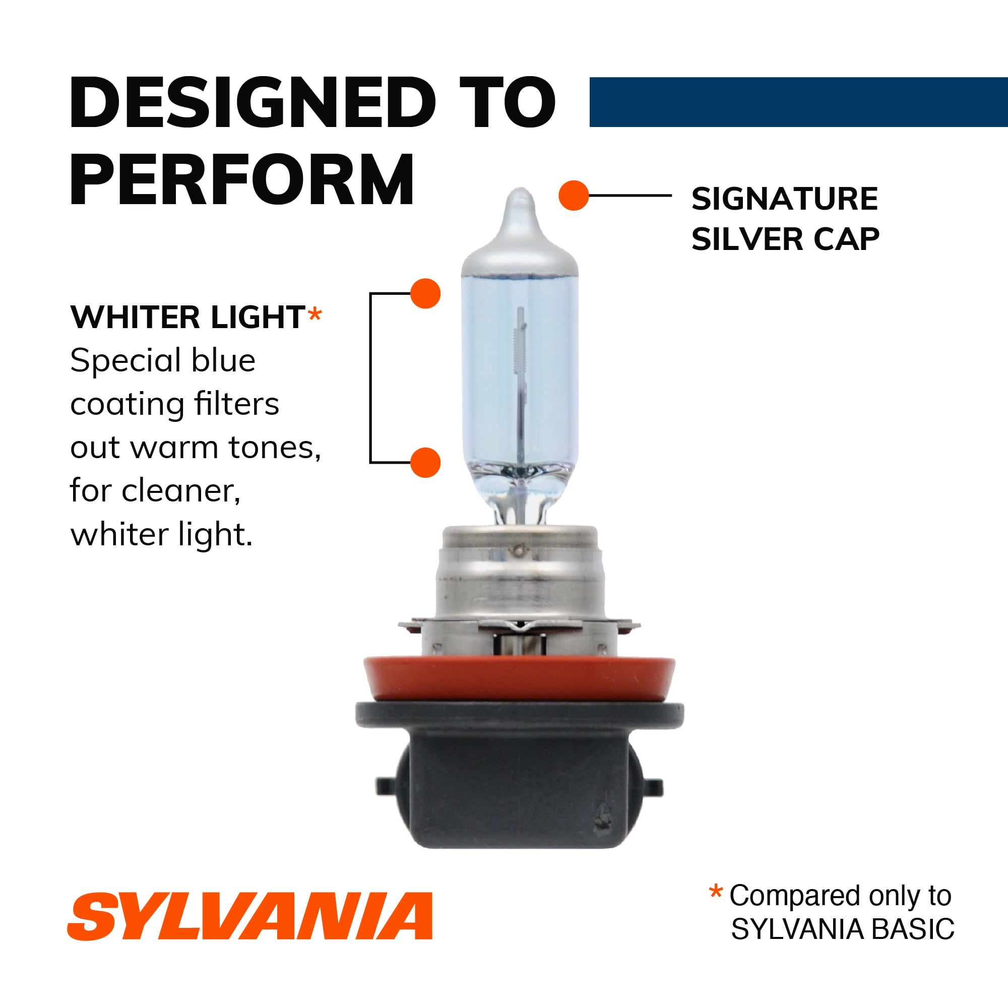 Sylvania H11 SilverStar Halogen Headlight Bulb, Pack of 2