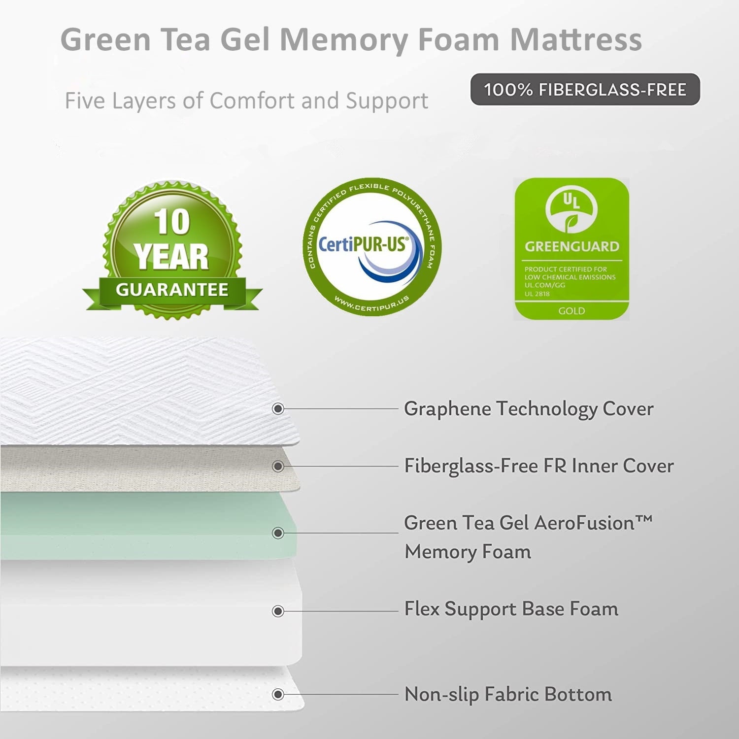 6 inch Twin Mattress Medium Firm Memory Foam Mattress Bed in a Box, Made in USA