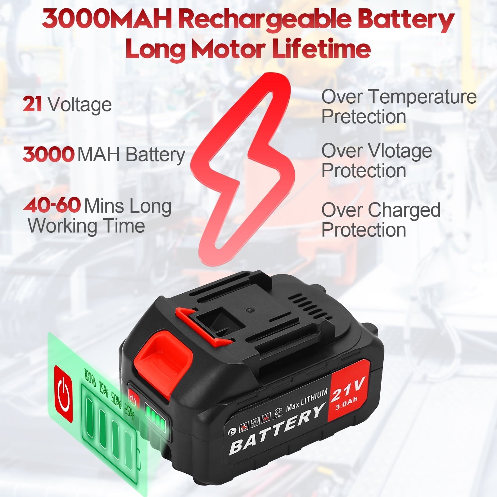 Tanbaby 8 inch Mini Cordless Chainsaw with 2 Chains and 3.0Ah Battery, Handheld Pure Copper Brushless Motor Chain Saw Kit for Wood-Cutting