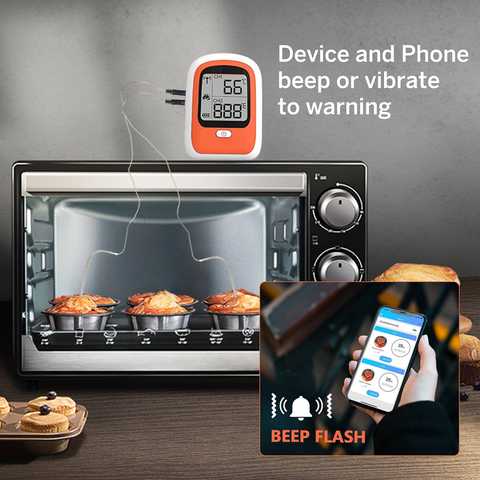 RUXAN Wireless Smart Meat Thermometer with 2 Probes,Timer,Alarm,Smart LCD Backlight,165 ft Bluetooth Grill Thermometer for Cooking,BBQ, Oven, Grill, Kitchen,Rotisserie