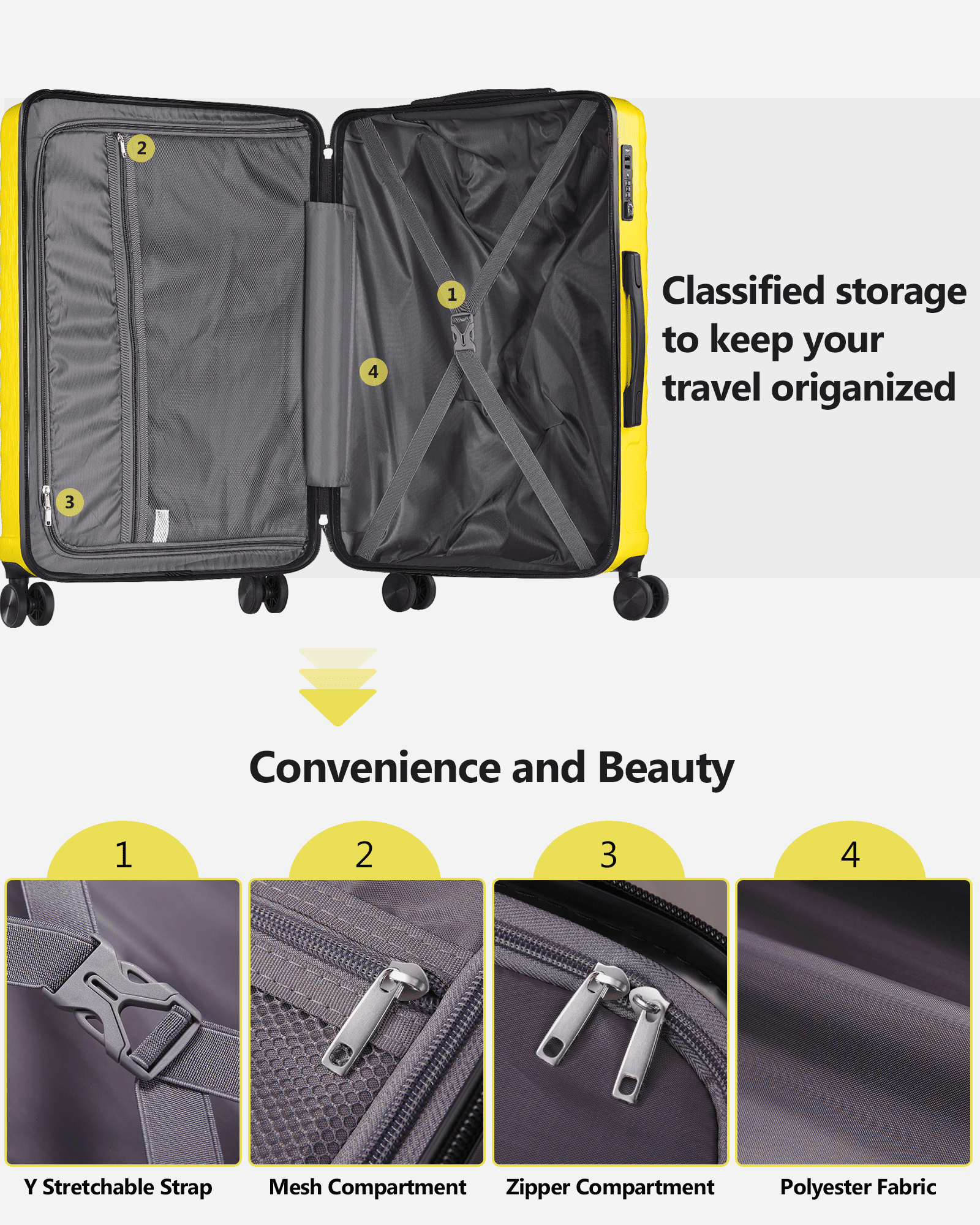 3 Piece Set Luggage Set Expandable(only 28