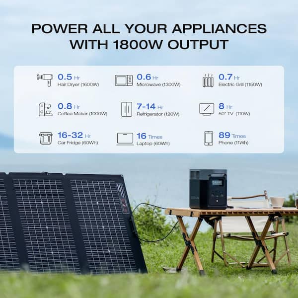1800W Output/2700W Peak Solar Generator DELTA 2 Push-Button Start Battery Generator with 220W Solar Panel, LFP Battery