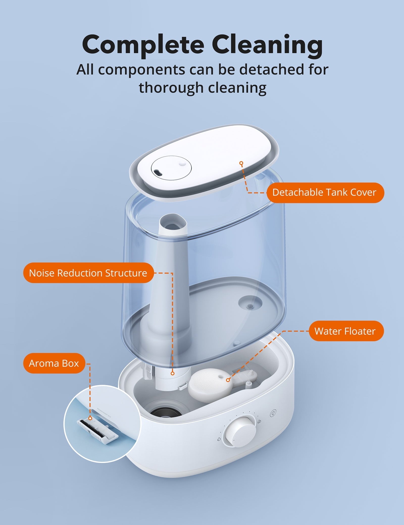TaoTronics Humidifier, Top Fill 4.5L Ultrasonic Cool Mist Humidifiers with Essential Oil Tray, Nano-Coating, Auto Shut-off for Bedroom, Living Room, Home and Office, 100 sq ft, White