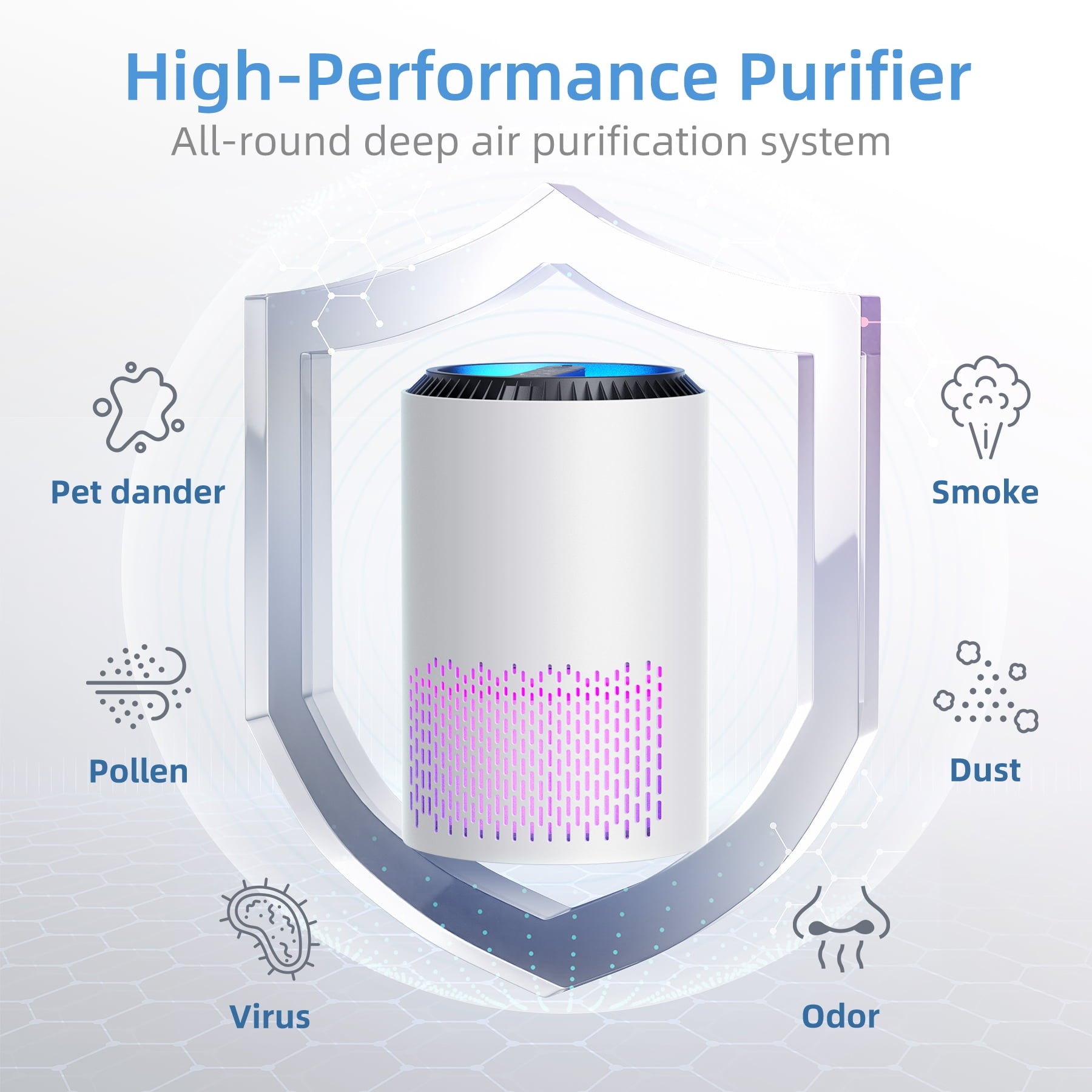 BREEZOME Air Purifiers for Home, H13 HEPA Air Purifiers Air Cleaner For Smoke Pollen Dander Hair Smell Portable Air Purifier with Sleep Mode Speed Control For Bedroom Office Living Room Kitchen, White