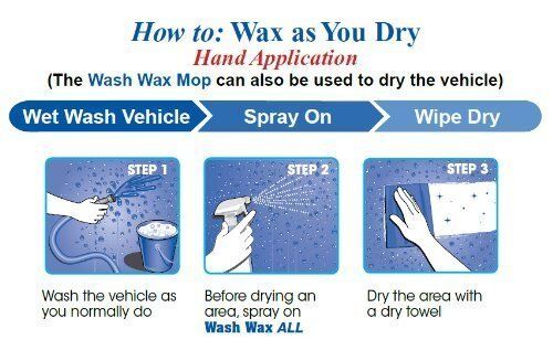 Aero Cosmetics - Aircraft Wash Wax ALL Cleaner - 1 Gallon - 777G