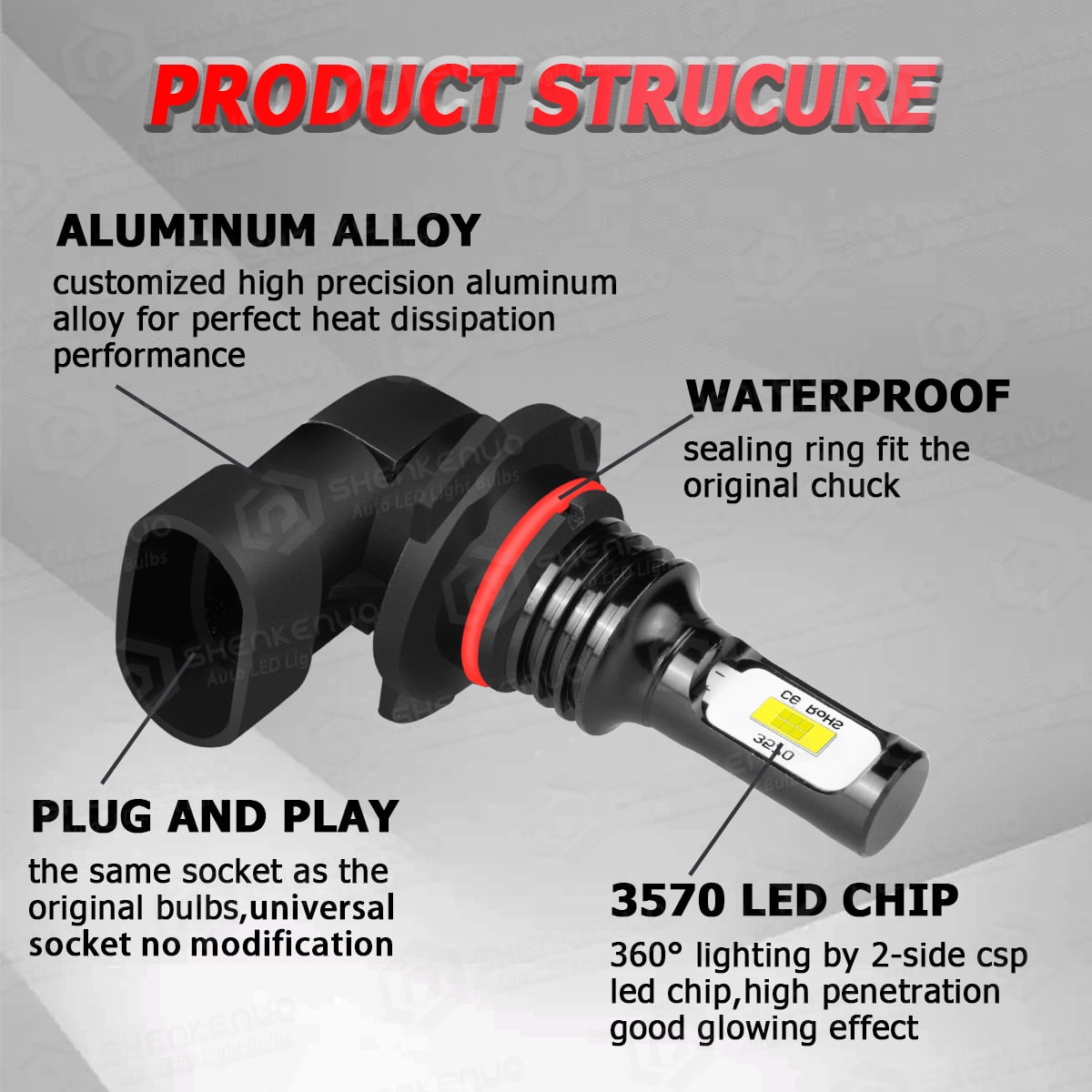 6K LED Headlight+Fog Light Bulbs For GMC Sierra 1500 2500HD 1999 2000 2001 2002