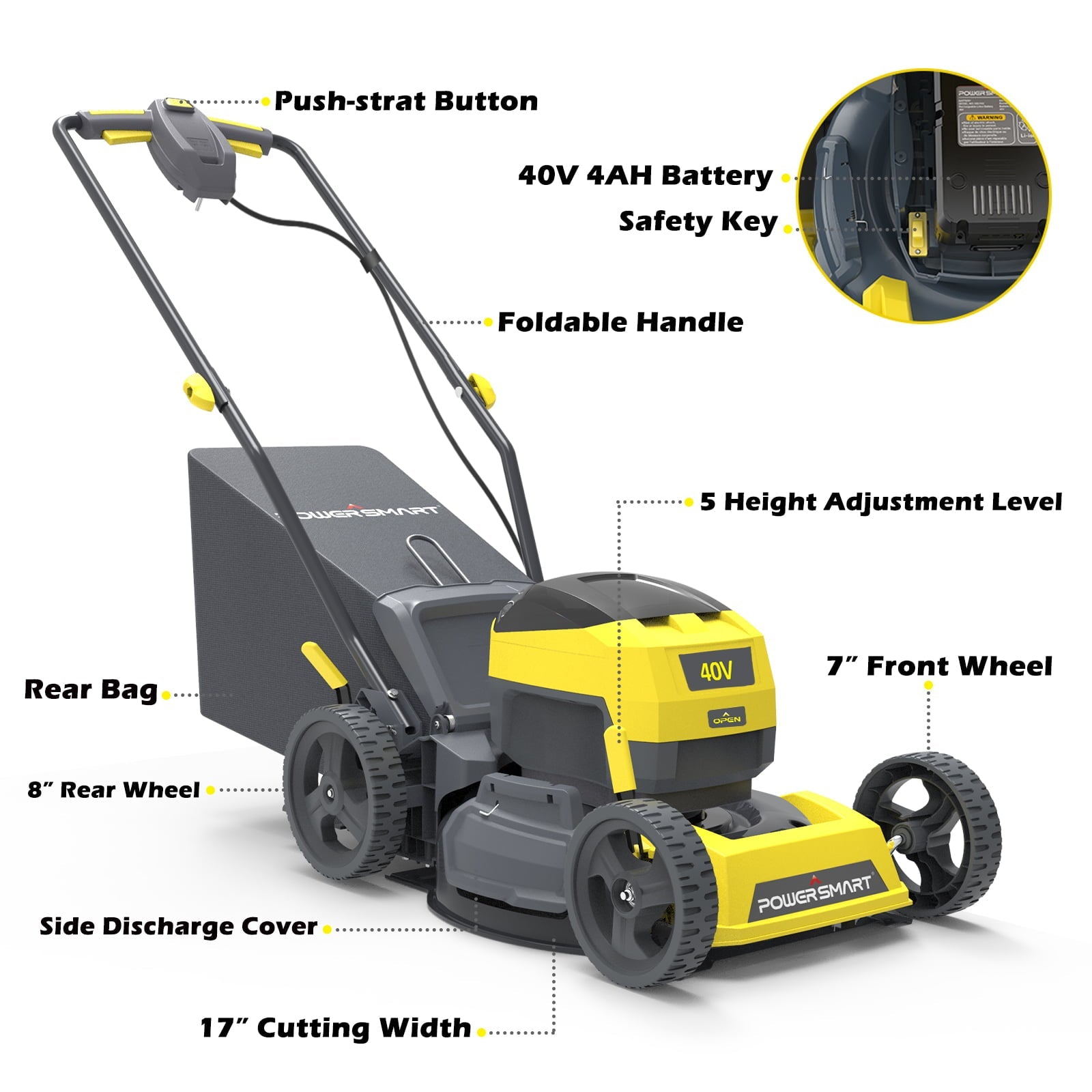 PowerSmart 40V Push Lawn Mower Kit with Leaf Blower (2-Tool)