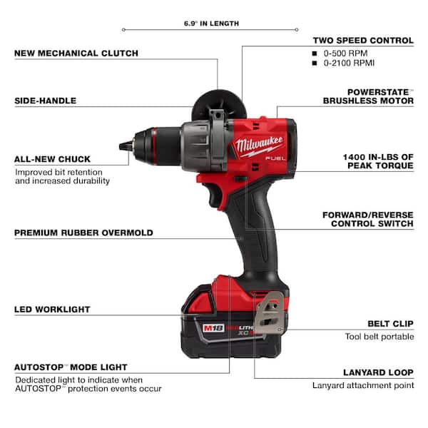 M18 FUEL 18V Lithium-Ion Brushless Cordless 1/2 in. Drill/Driver Kit W/(2) 5.0Ah Batteries, Charger, and Hard Case