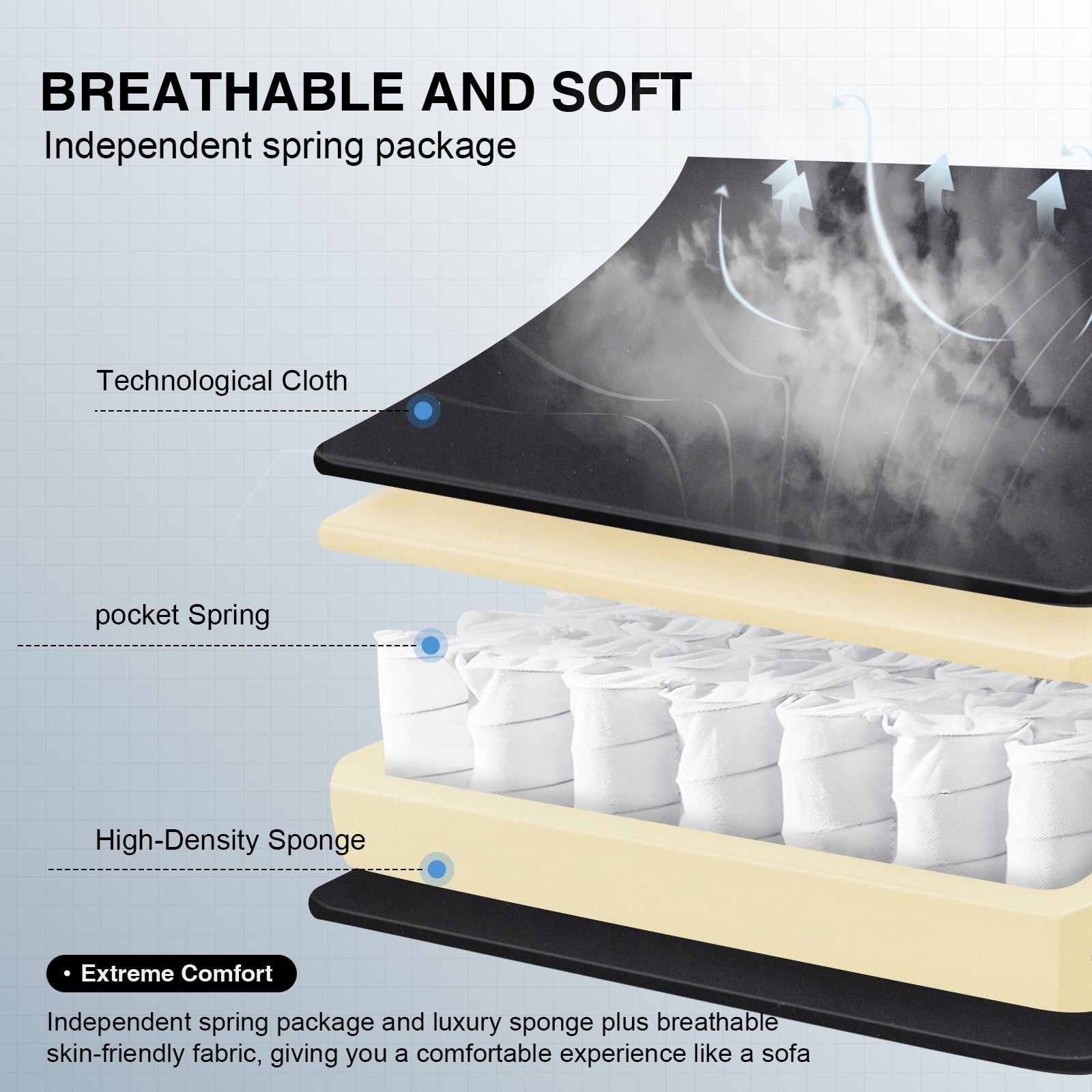 GTPLAYER Gaming Chair with Footrest&Pocket Spring Cushion&Linkage Armrests Ergonomic Office Chair,  Black