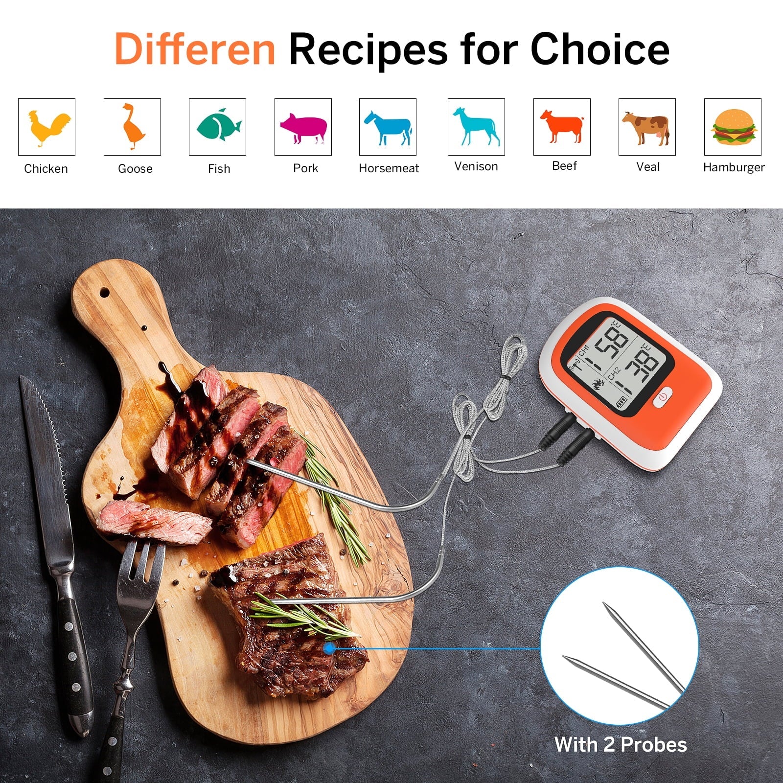 RUXAN Wireless Smart Meat Thermometer with 2 Probes,Timer,Alarm,Smart LCD Backlight,165 ft Bluetooth Grill Thermometer for Cooking,BBQ, Oven, Grill, Kitchen,Rotisserie