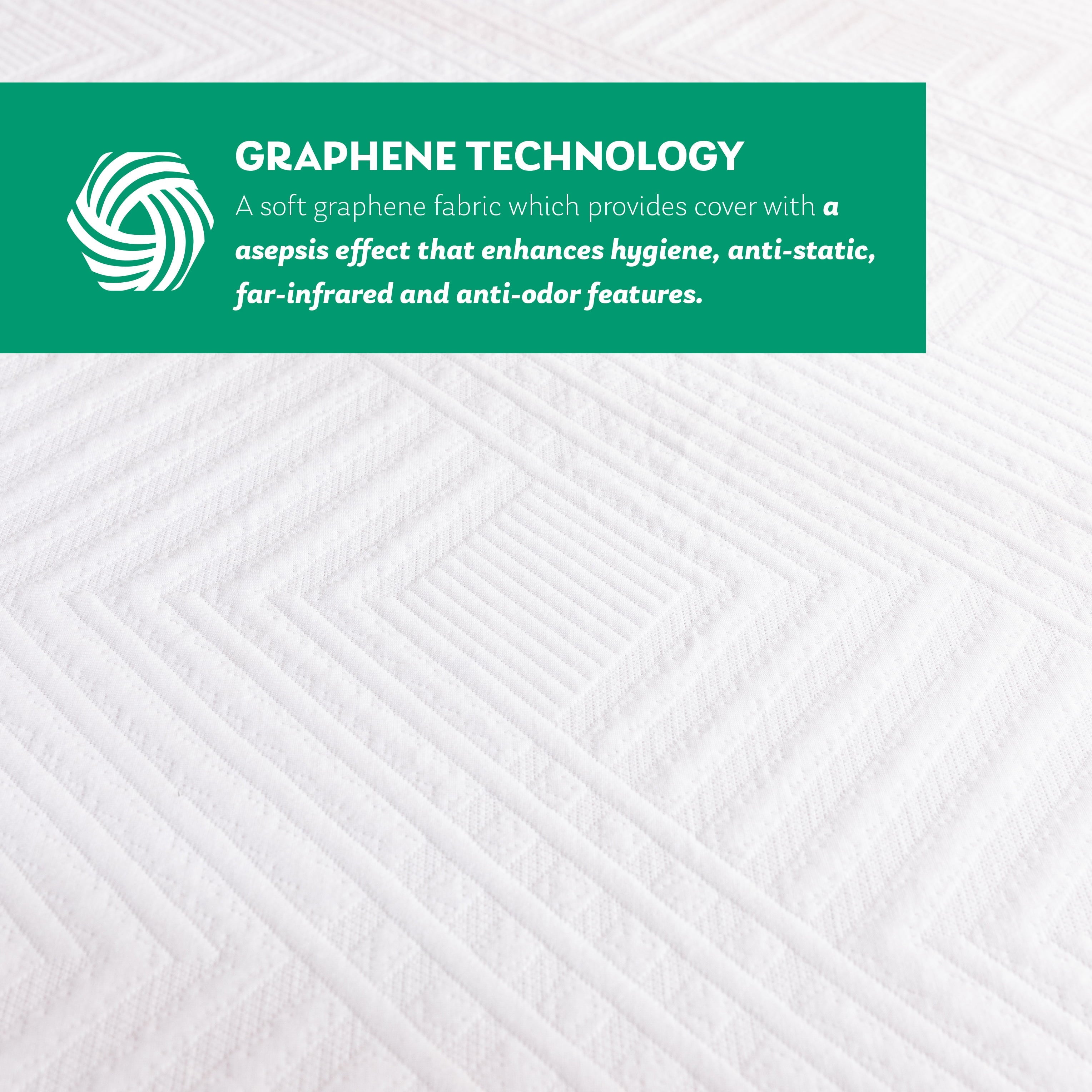 Size, EGO 6 inch Memory Foam Mattress, Cooling Gel Infused, White