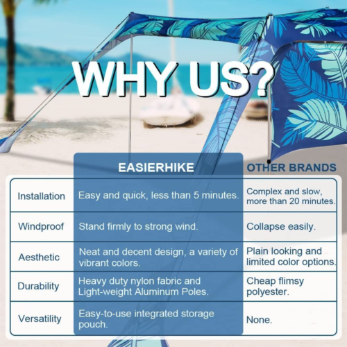 easierhike Beach Sunshade with Side Wall Shade Windproof Design,Sun Leaves
