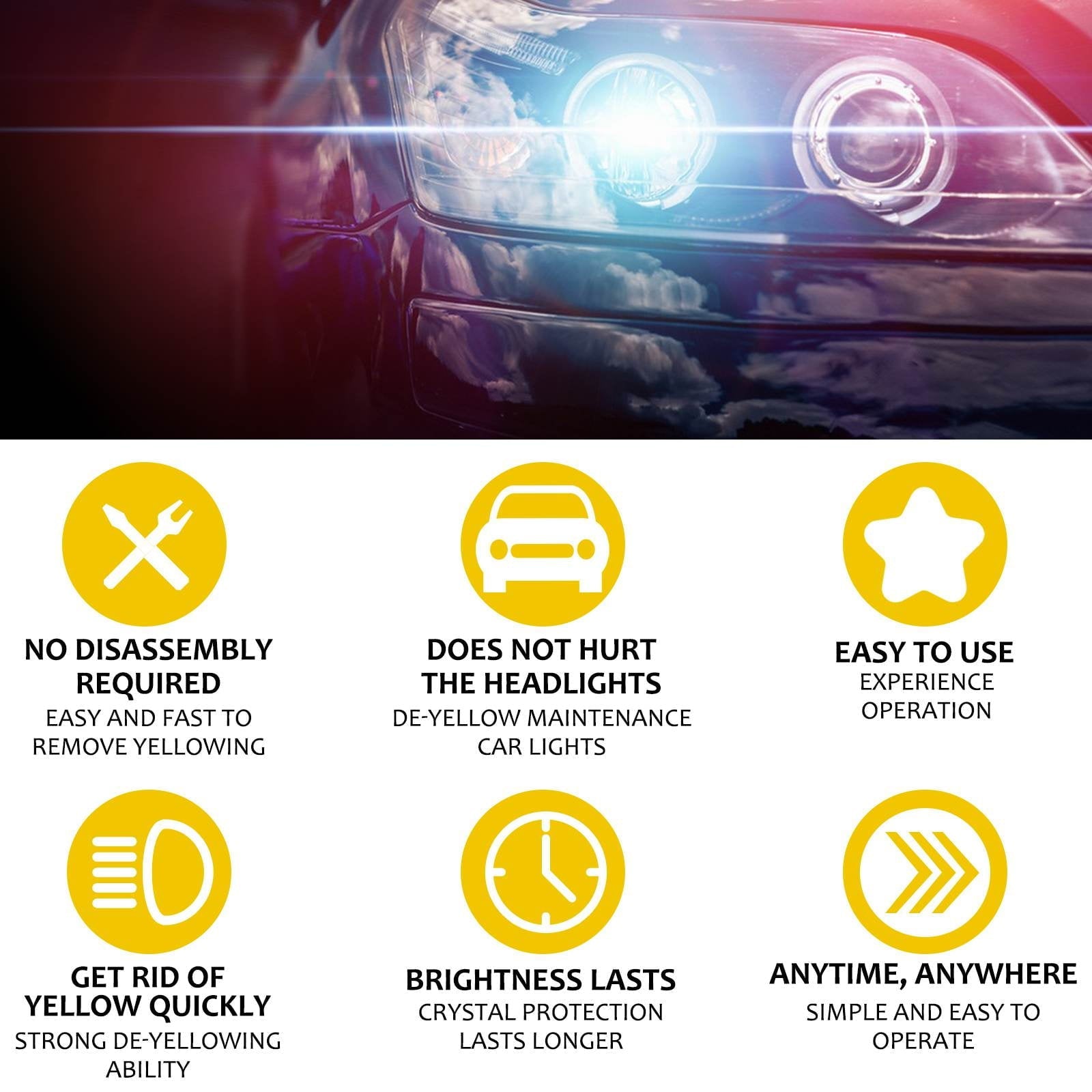 Pegciz Innovative Headlight Repair Polish for Car, Repair Yellow/Blurred/Oxidized/Scratch Headlight, Car Headlamp Cleaning Flulids Polish Plastic Surfaces to High Gloss,Headlight Restoration