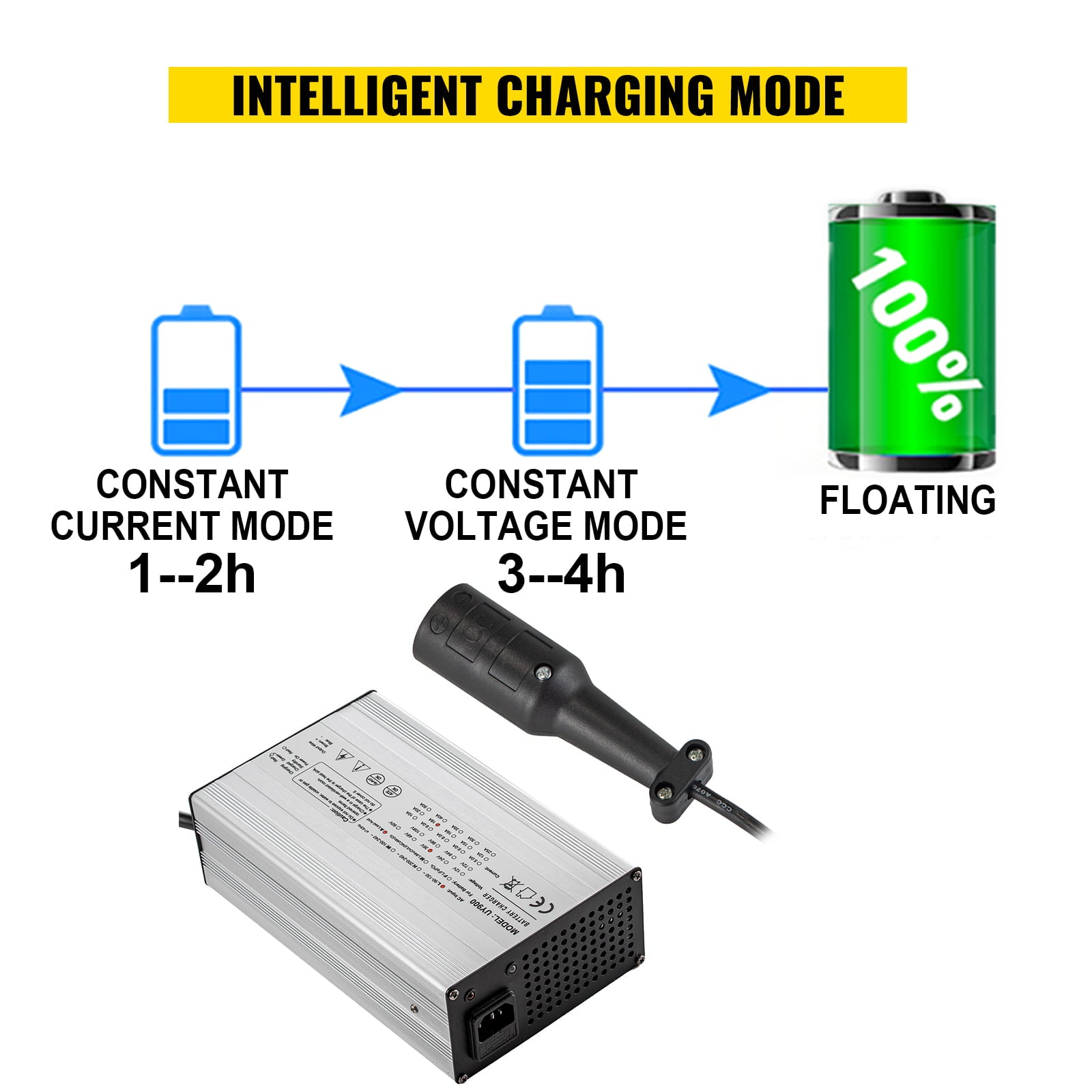 BENTISM Golf Cart Battery Charger48V Club Car Charger 15A Golf Cart Electric Charger 3 Pin Plug Round / LED Club Car Battery Charger Aluminum Shell Power Wise Golf Cart Battery Charger