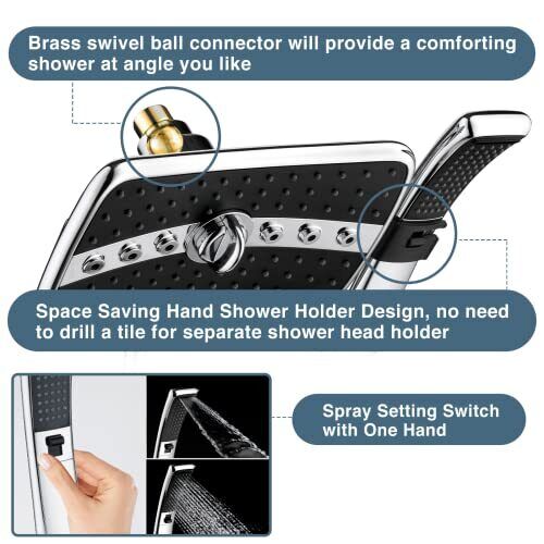 BRIGHT SHOWERS Dual Shower Head Combo Set, Handheld Showerhead Rainfall Showe...