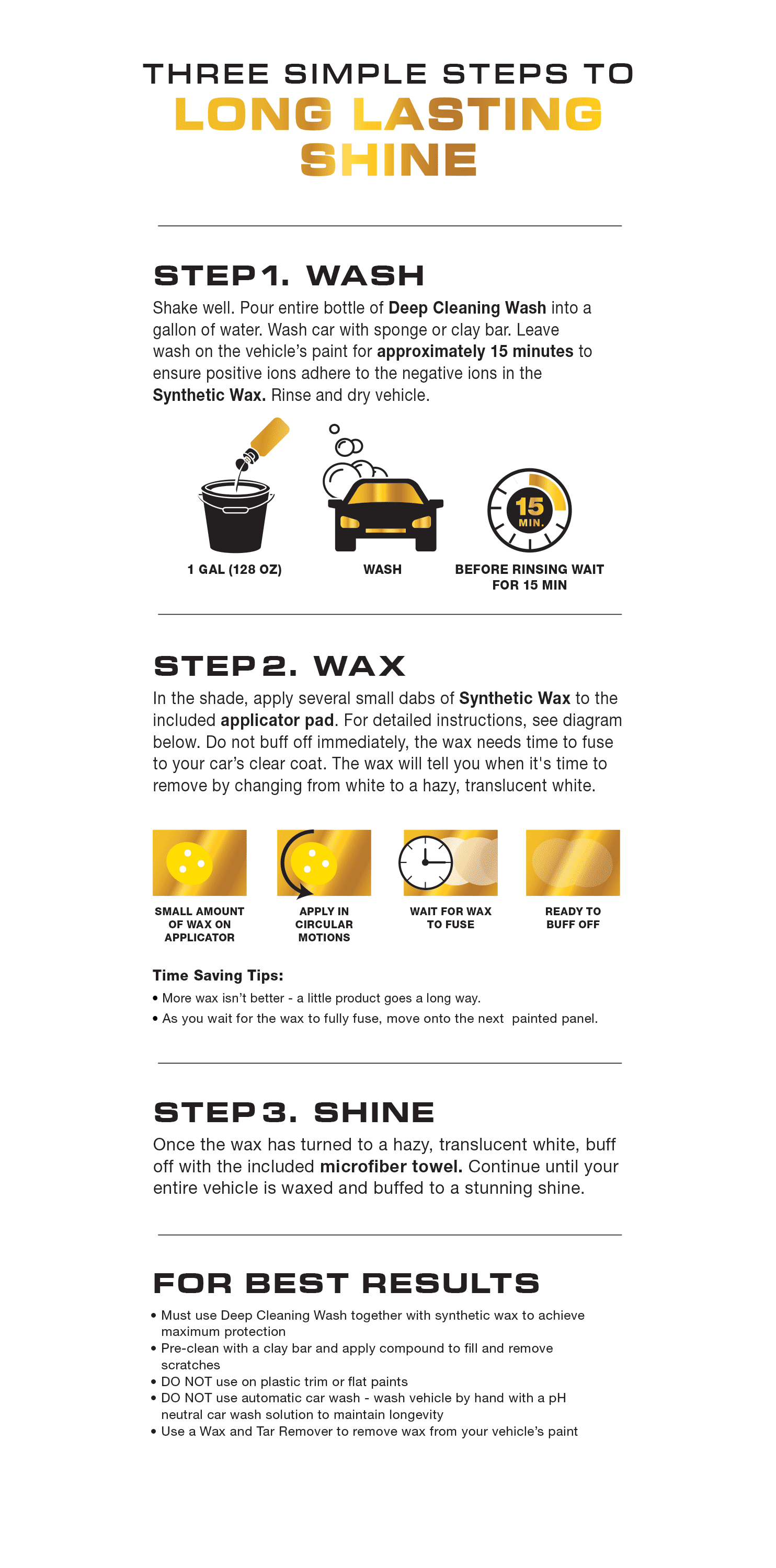 Factor 4 Synthetic Car Wax Kit