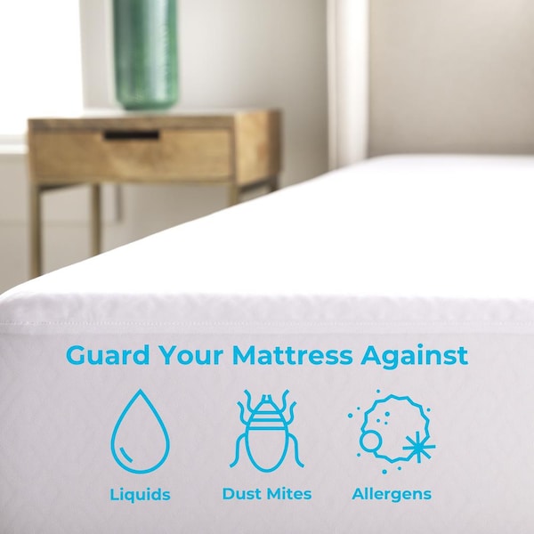 TopTight Premium King Mattress Protector