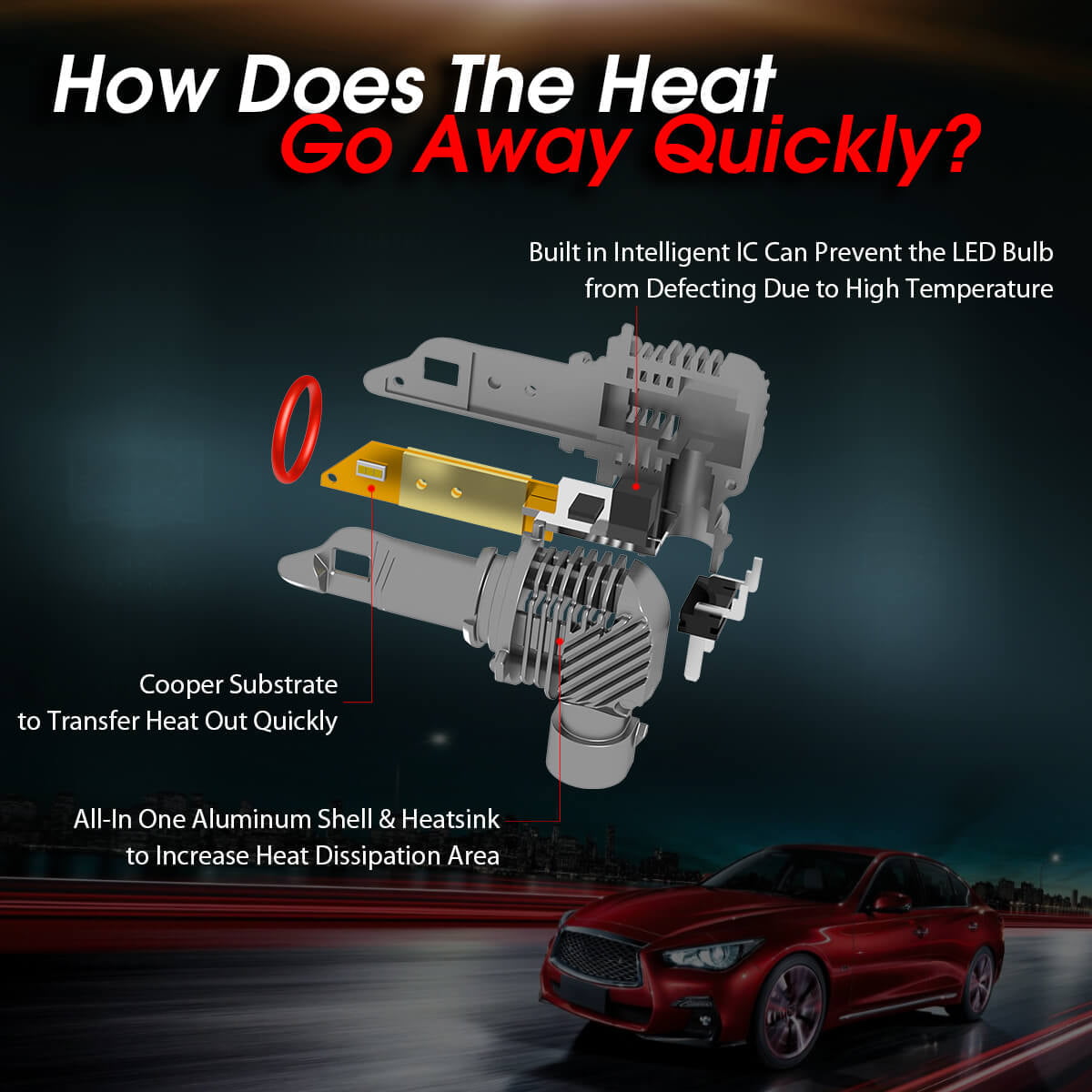 Lasfit 9006 LED Headlight Bulbs HB4 Low Beam Fanless LED Car Bulbs 40W 4000LM 6000K | 2 Bulbs