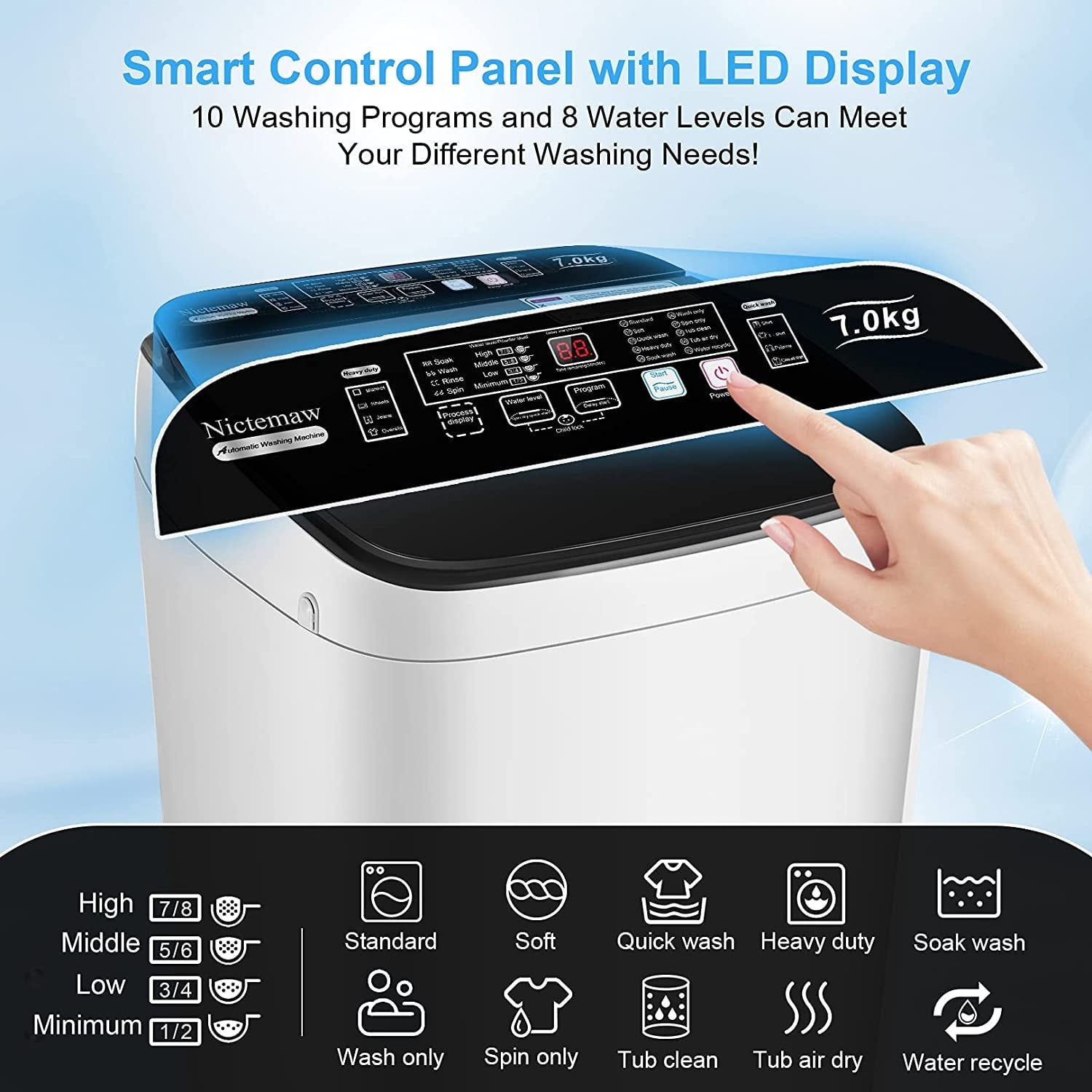 Qhomic Portable Washing Machine, 1.9 Cu.ft Fully Automatic Compact Washer, 10 Wash Programs Washer with Drain Pump, Faucet Adapter, Ideal for Apartments, RVs, Camping, Sapphire Grey