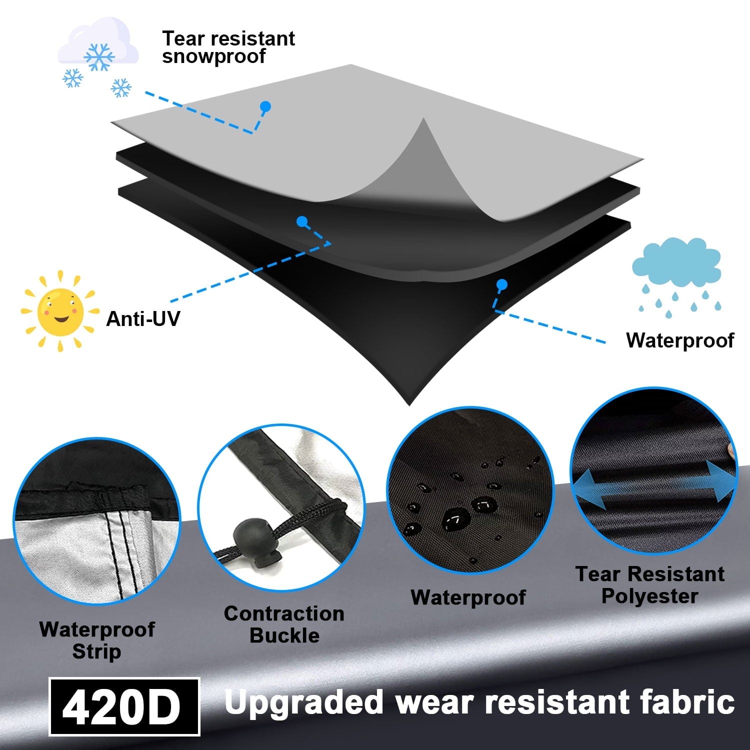 58 inch BBQ Gas Grill Cover, Waterproof, Rip-Proof, Weather & UV Resistant, Fits Grills of Weber