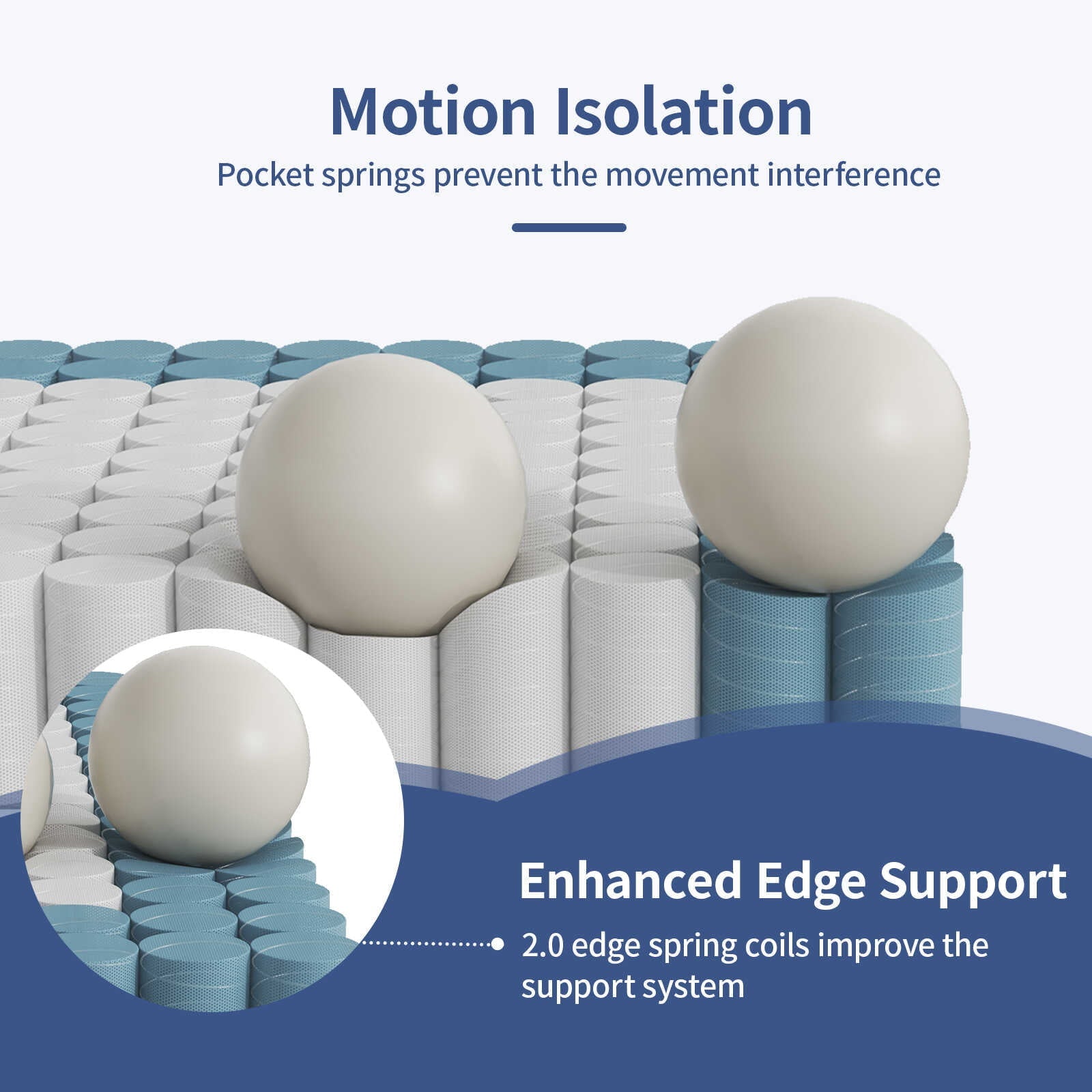 Queen Mattress, Memory Foam Mattress Queen Size, 10 Inch Hybrid Mattress in a Box with Individual Pocket Spring for Motion Isolation & Silent Sleep, CertiPUR-US, 100 Nights Trial